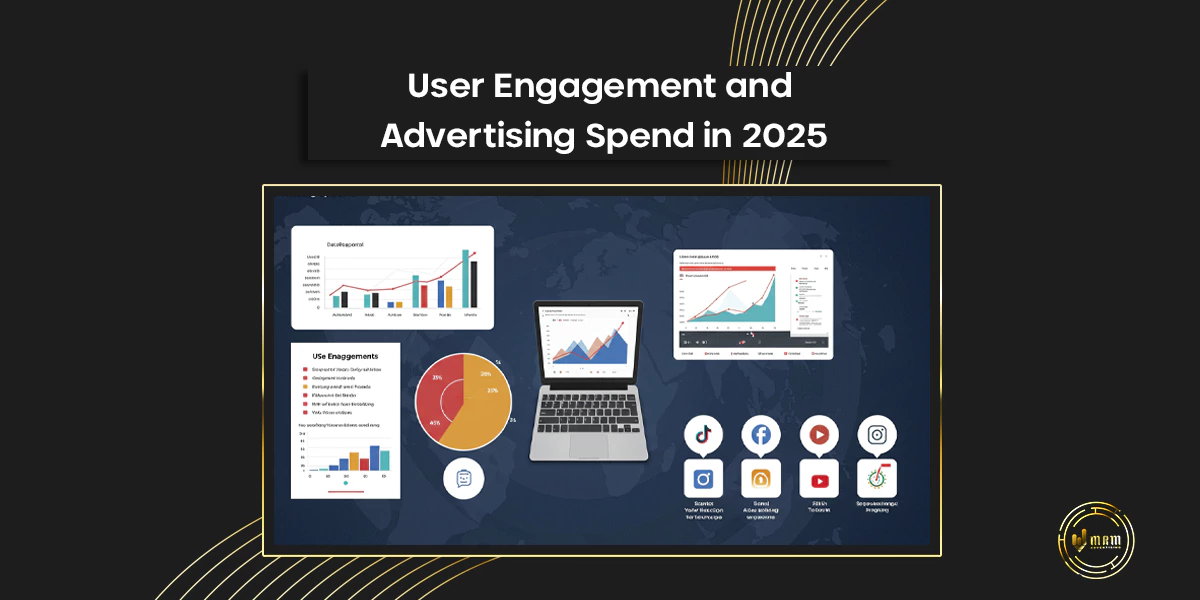Infographic depicting daily social media usage and advertising expenditure in the UAE for 2025